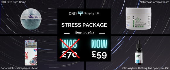 CBD Stress Products Package