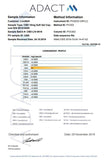LVWell CBD Broad Spectrum 200mg CBD Soft Gel Capsules